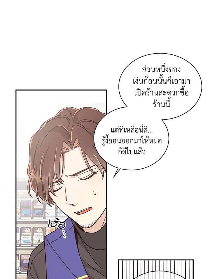 Shuffle ตอนที่ 18 (31)