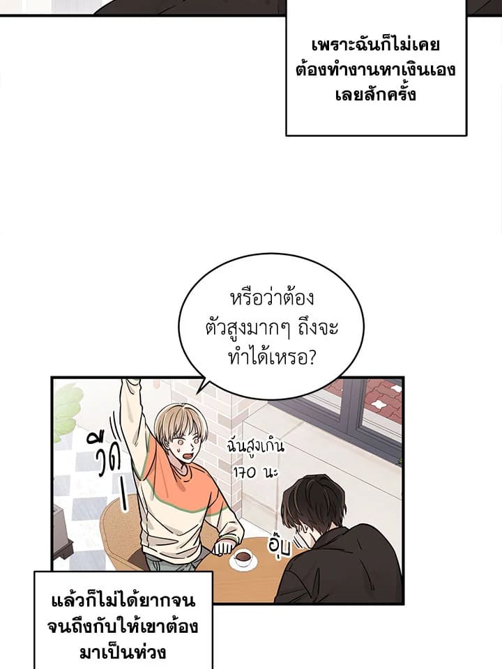 Shuffle ตอนที่ 3 (36)