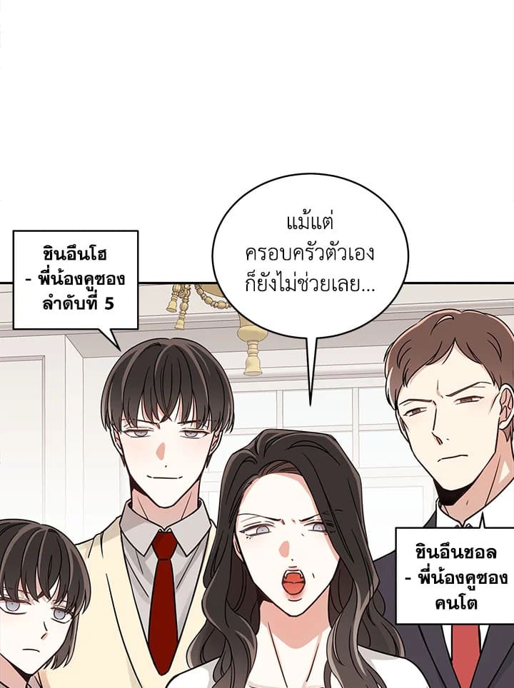 Shuffle ตอนที่ 6 (62)