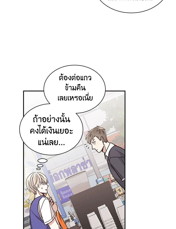 Shuffle ตอนที่21 (33)