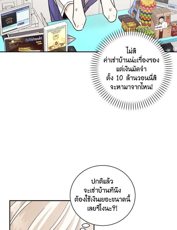 Shuffle ตอนที่21 (7)