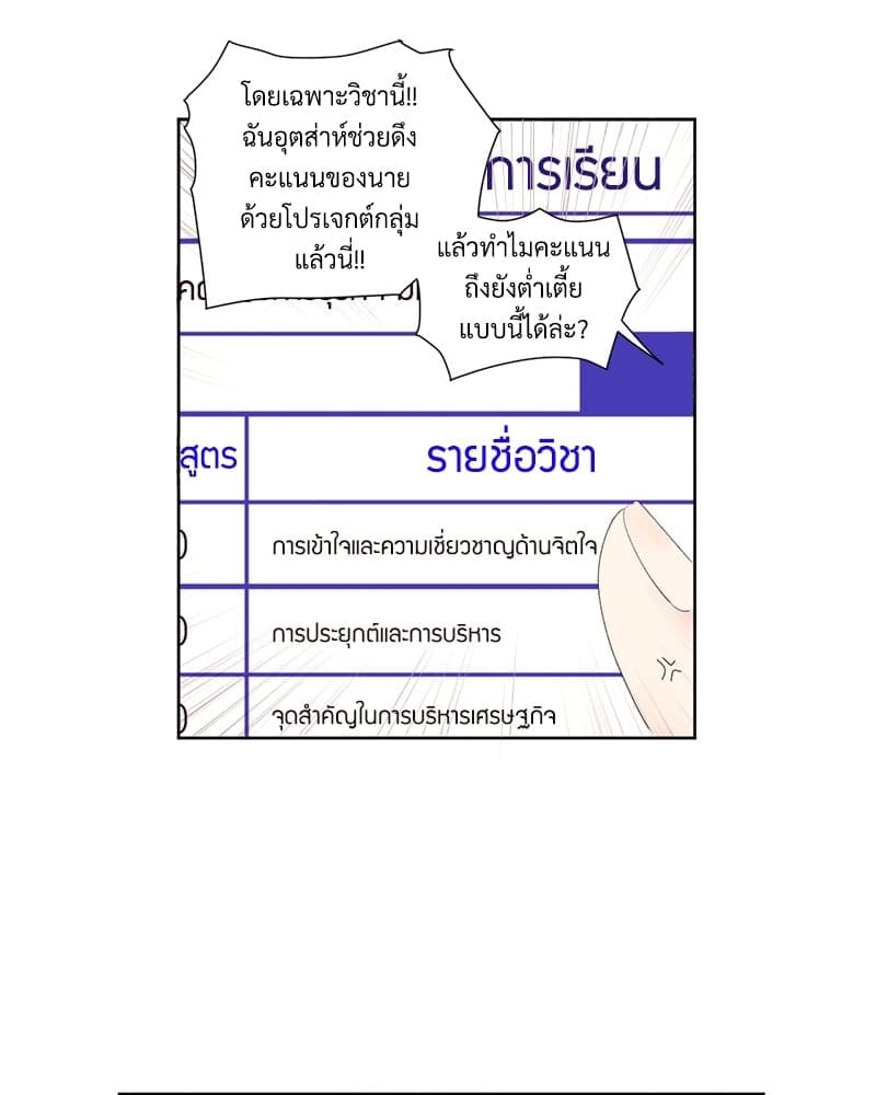 Week Lovers ตอนที่ 6514