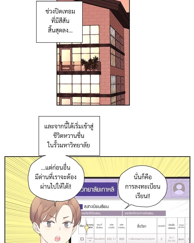 Week Lovers ตอนที่ 6902