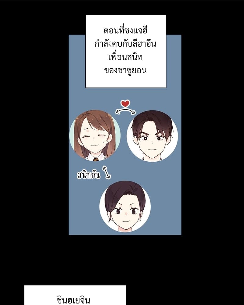 Week Lovers ตอนที่ 7401