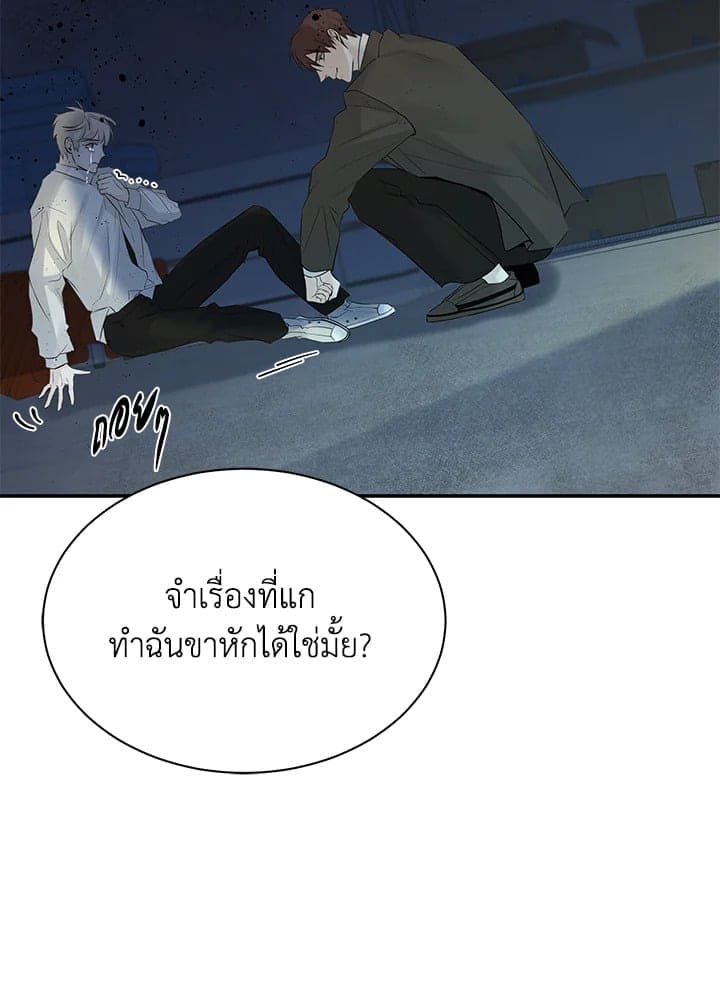 Defense Mechanism ตอนที่ 23067