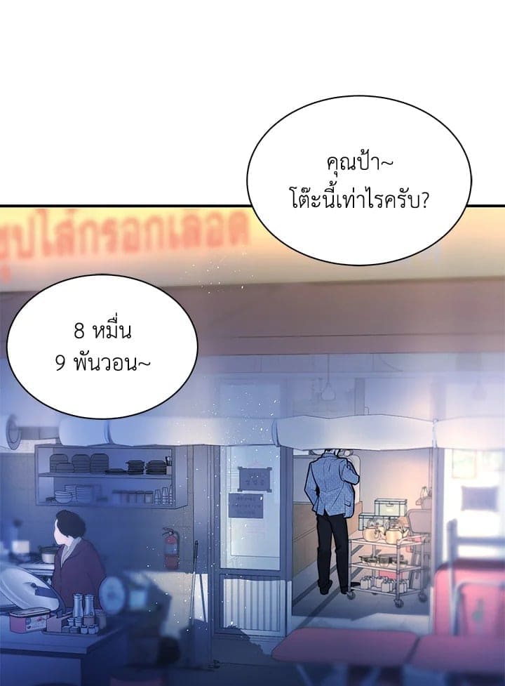 Defense Mechanism ตอนที่ 36066