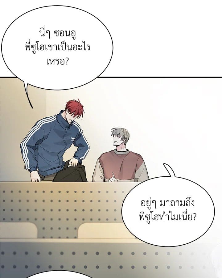 Defense Mechanism ตอนที่ 37077