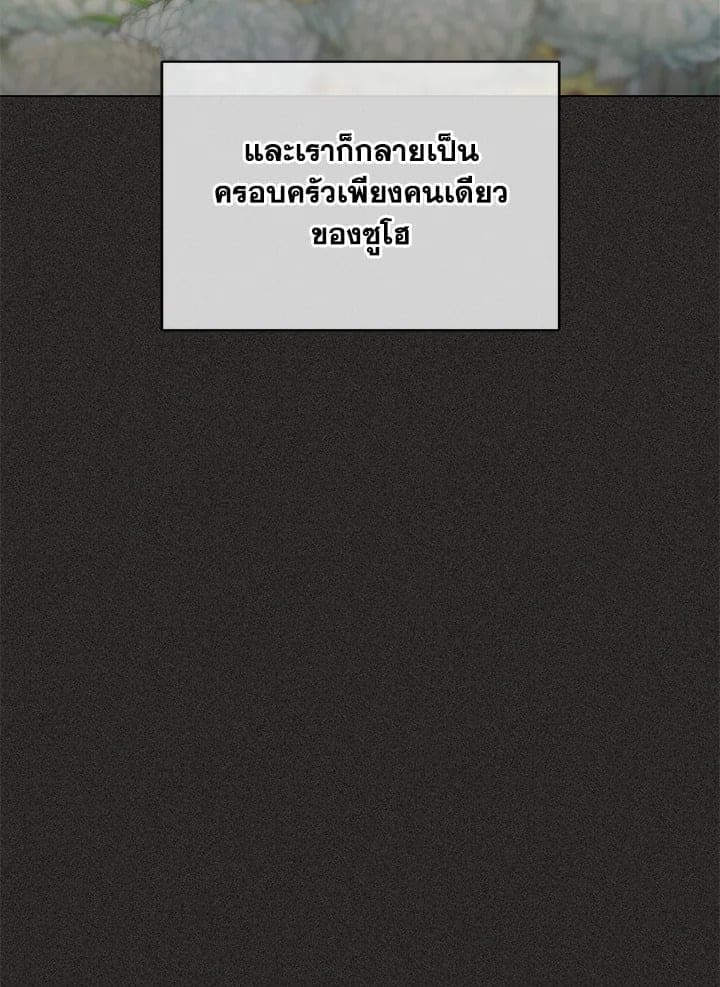 Defense Mechanism ตอนที่ 38063