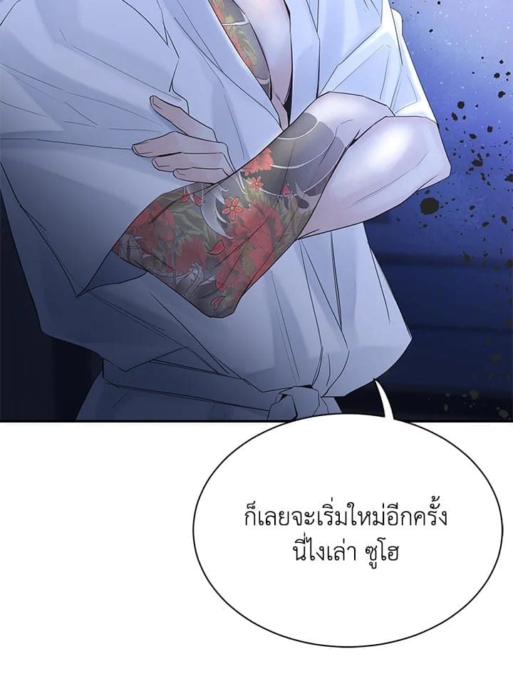 Defense Mechanism ตอนที่ 48063