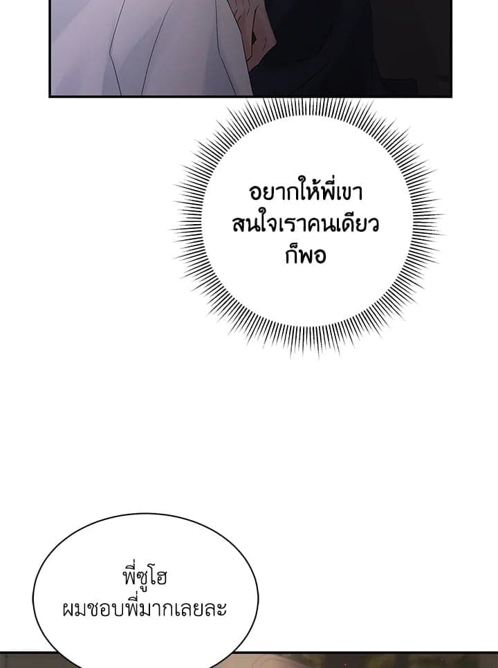 Defense Mechanism ตอนที่ 48098