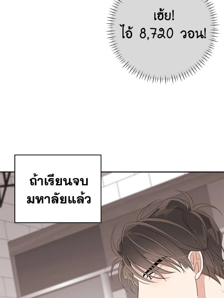 Shuffle ตอนที่ 6067