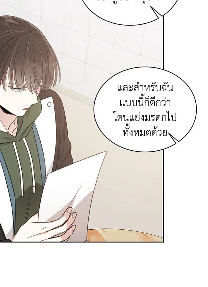 Shuffle ตอนที่ 7621