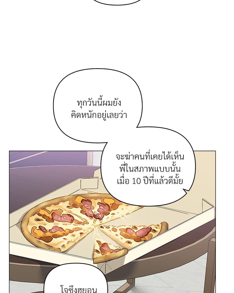 Syndrome ตอนที่ 4267