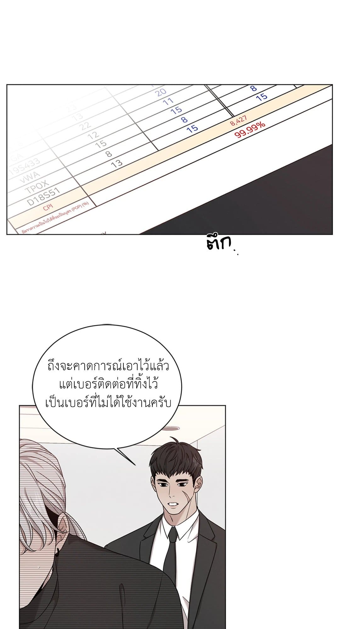 Minmotion Syndrome ตอนที่ 7250