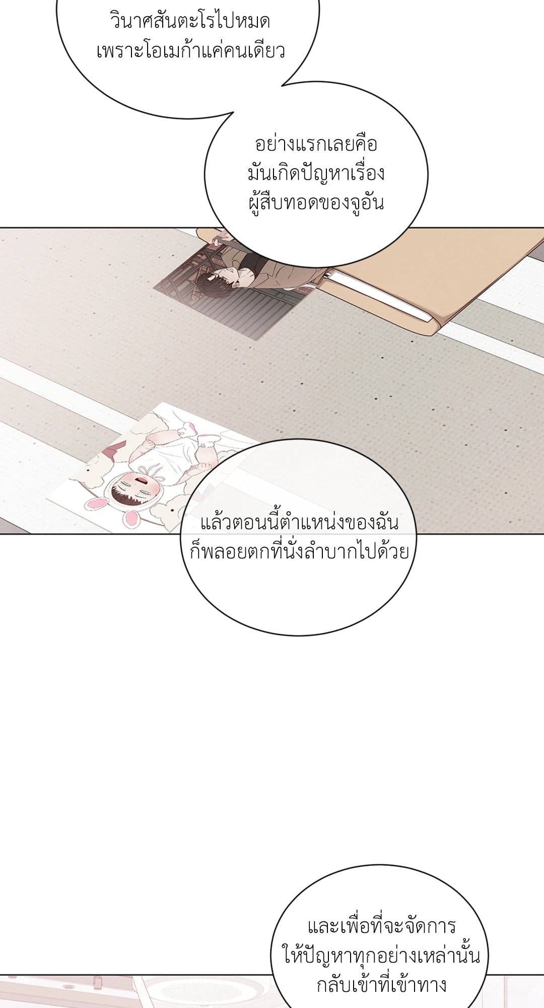 Minmotion Syndrome ตอนที่ 7414