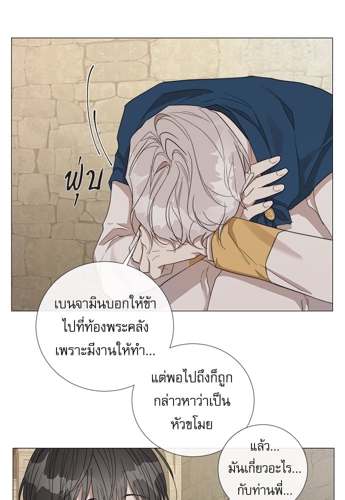 Solar Eclipse ตอนที่ 2639