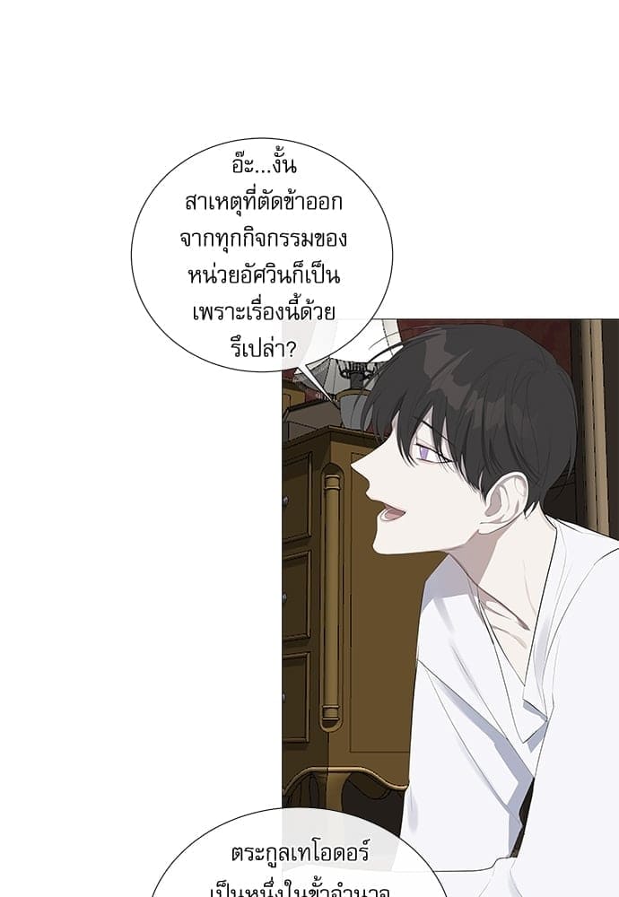 Solar Eclipse ตอนที่ 742