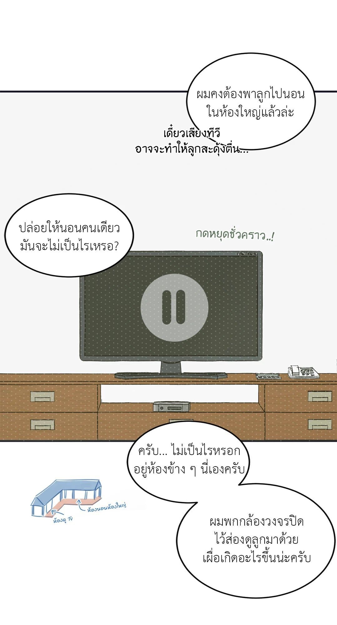 Our Sunny Days เมื่อวันฟ้าใส ตอนที่ 2231