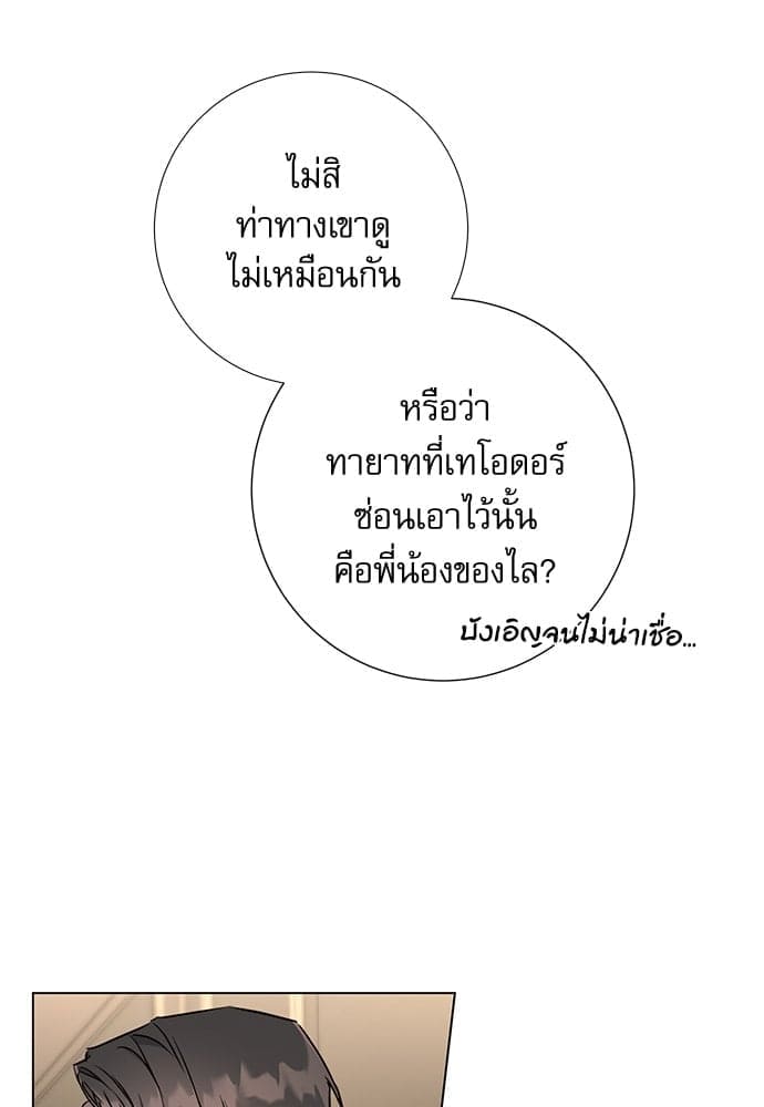 Solar Eclipse ตอนที่ 6145