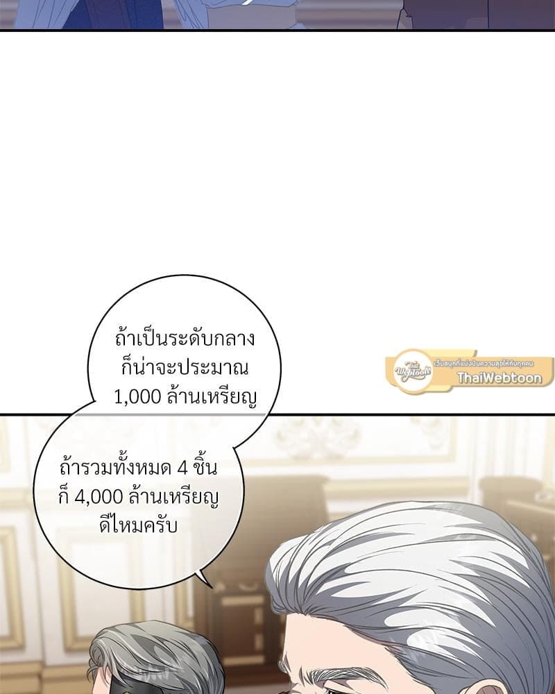 How to Survive as a Player ตอนที่ 3782