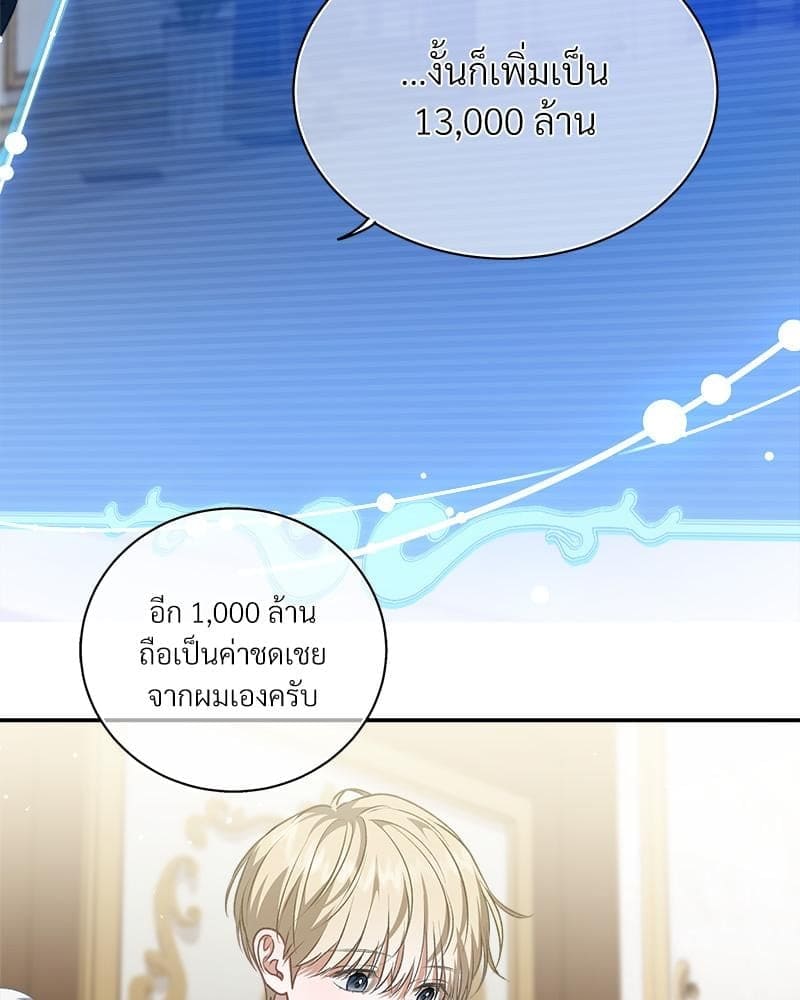 How to Survive as a Player ตอนที่ 3839