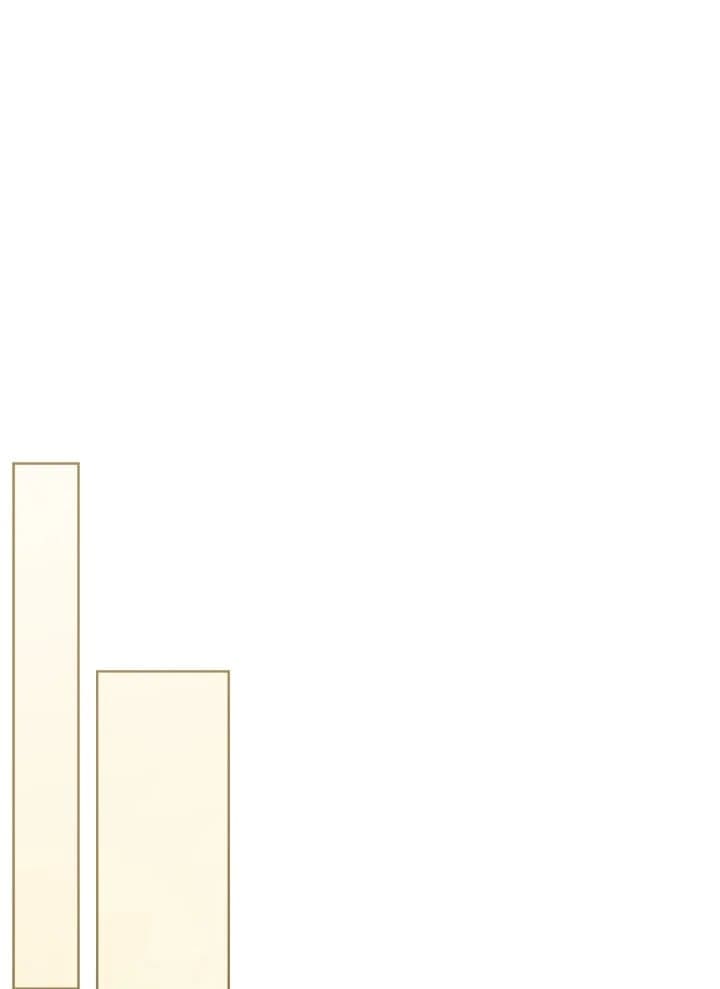 I Became the Lousy Side Top ตอนที่ 36038