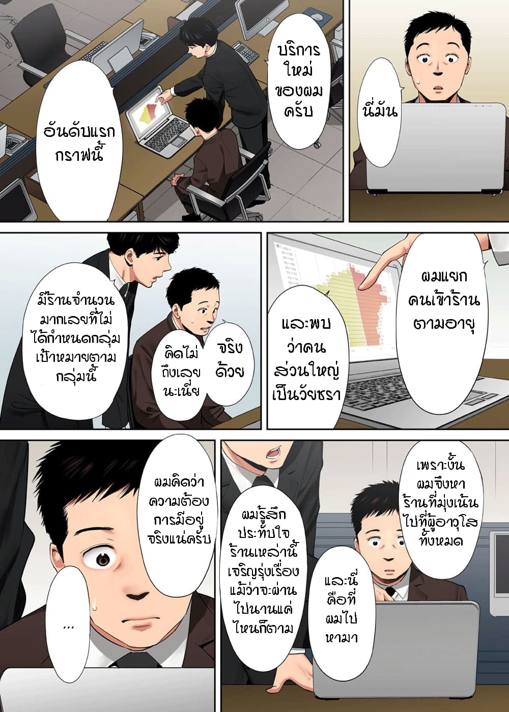รู้ว่าผิดแต่ติดใจ 702
