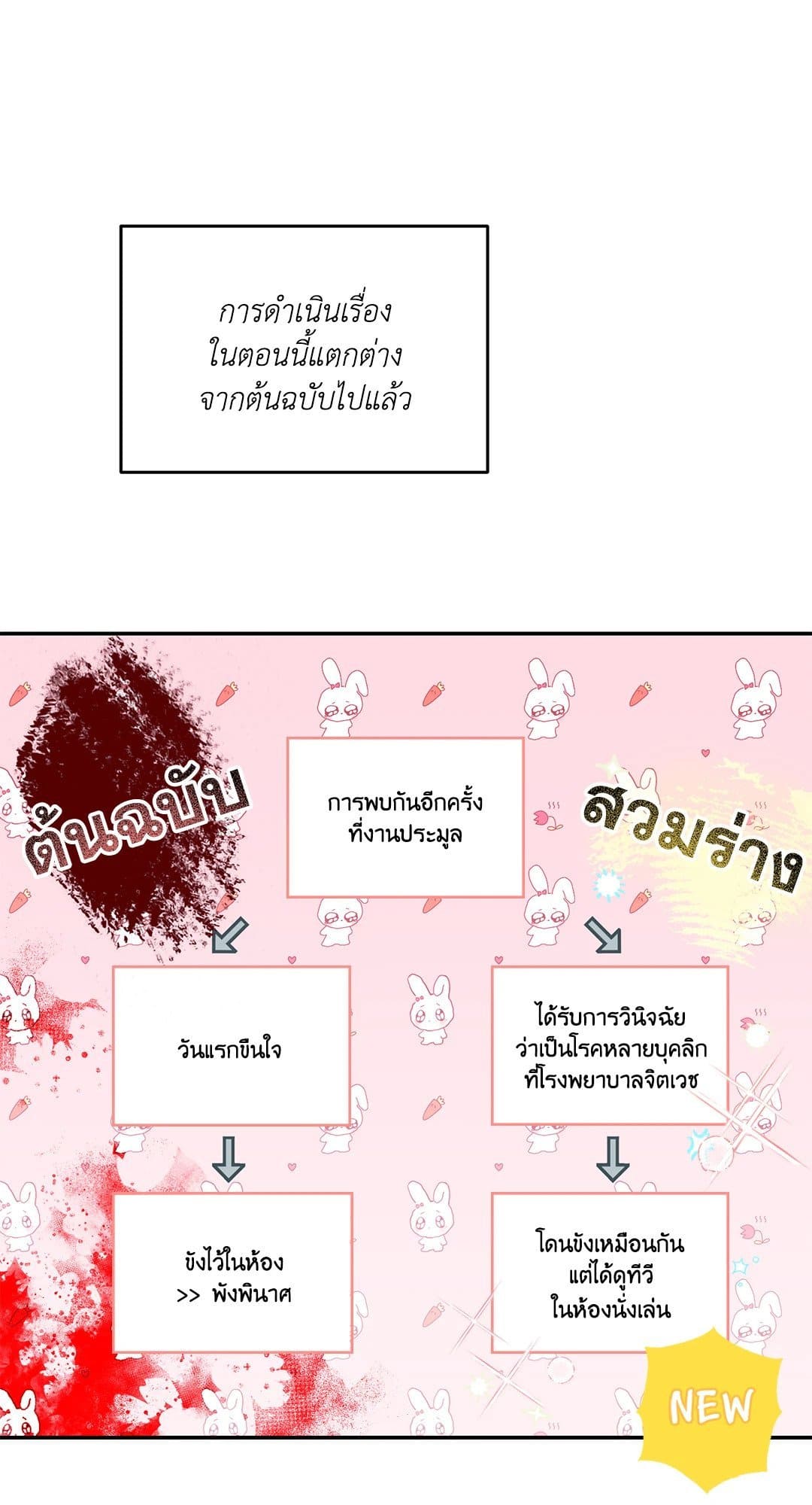 Cozy Obsession หลงใหลใคร่รัก 566