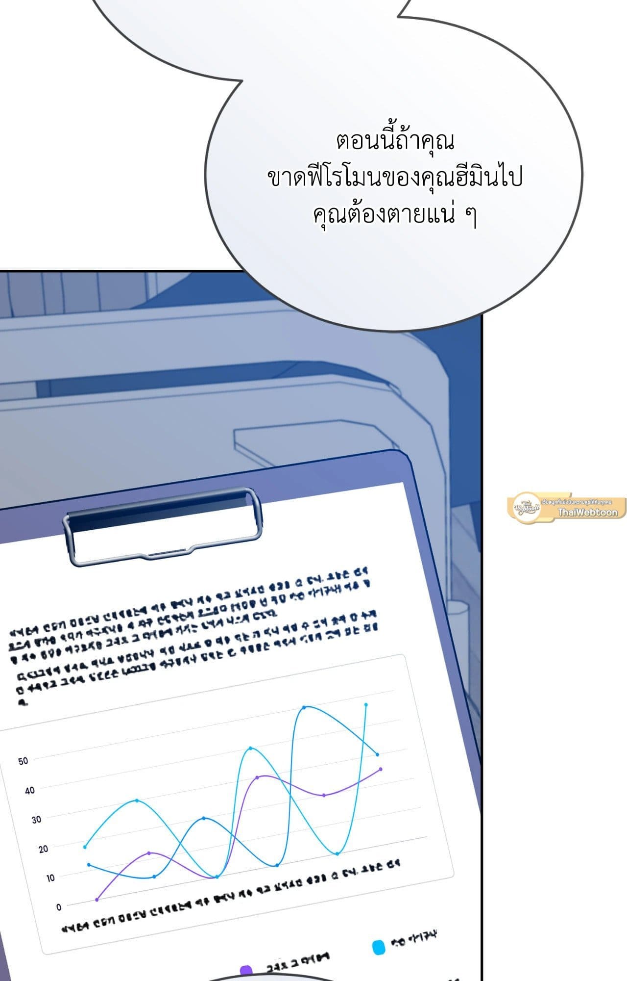 Cozy Obsession หลงใหลใคร่รัก ตอนที่ 50114
