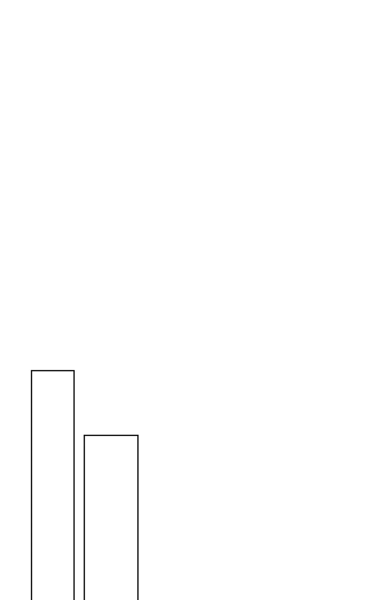 The Sacred Serpent’s ตอนที่ 2735