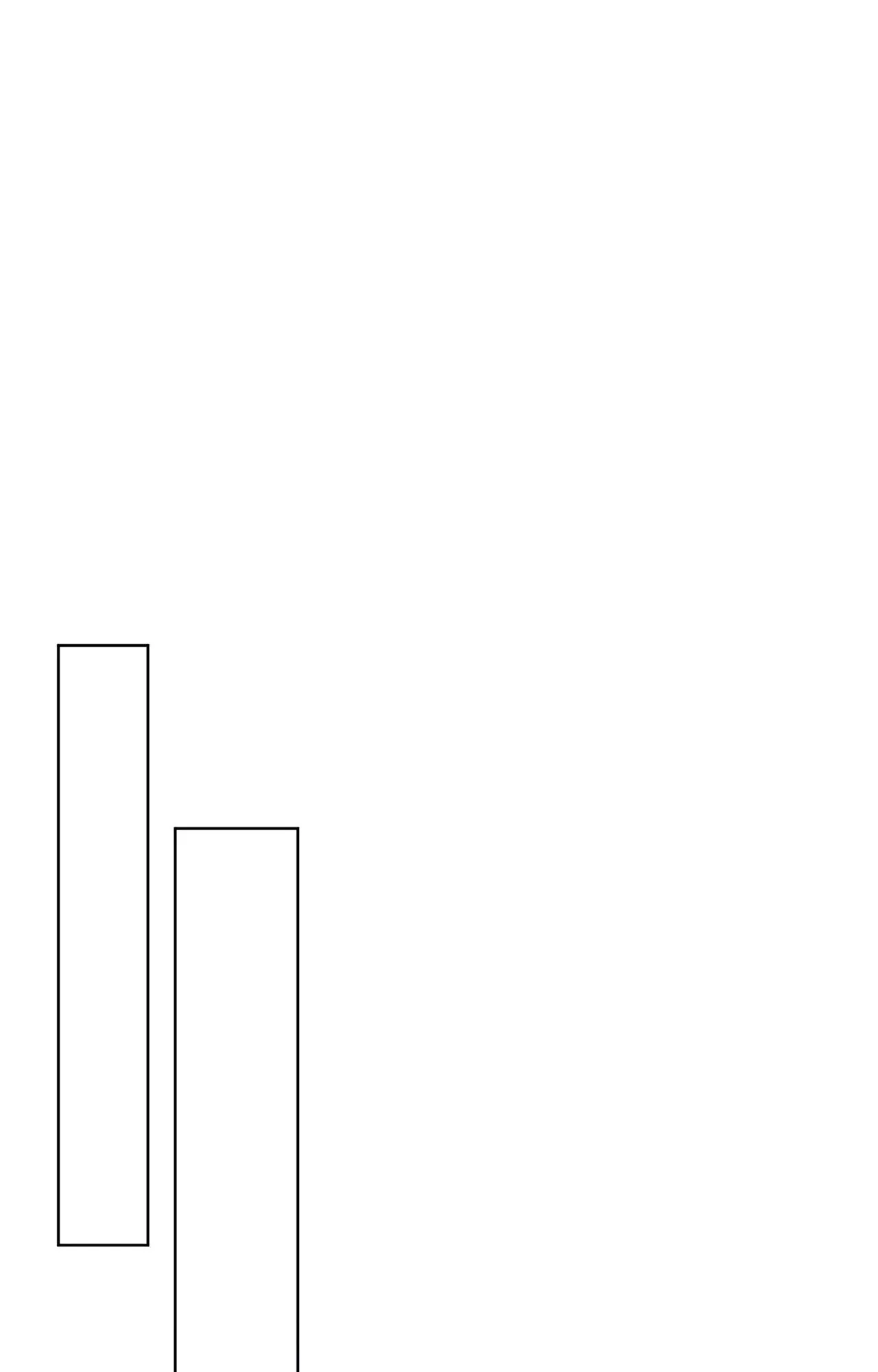 The Sacred Serpent’s ตอนที่ 4856 The Sacred Serpent’s ตอนที่ 4856