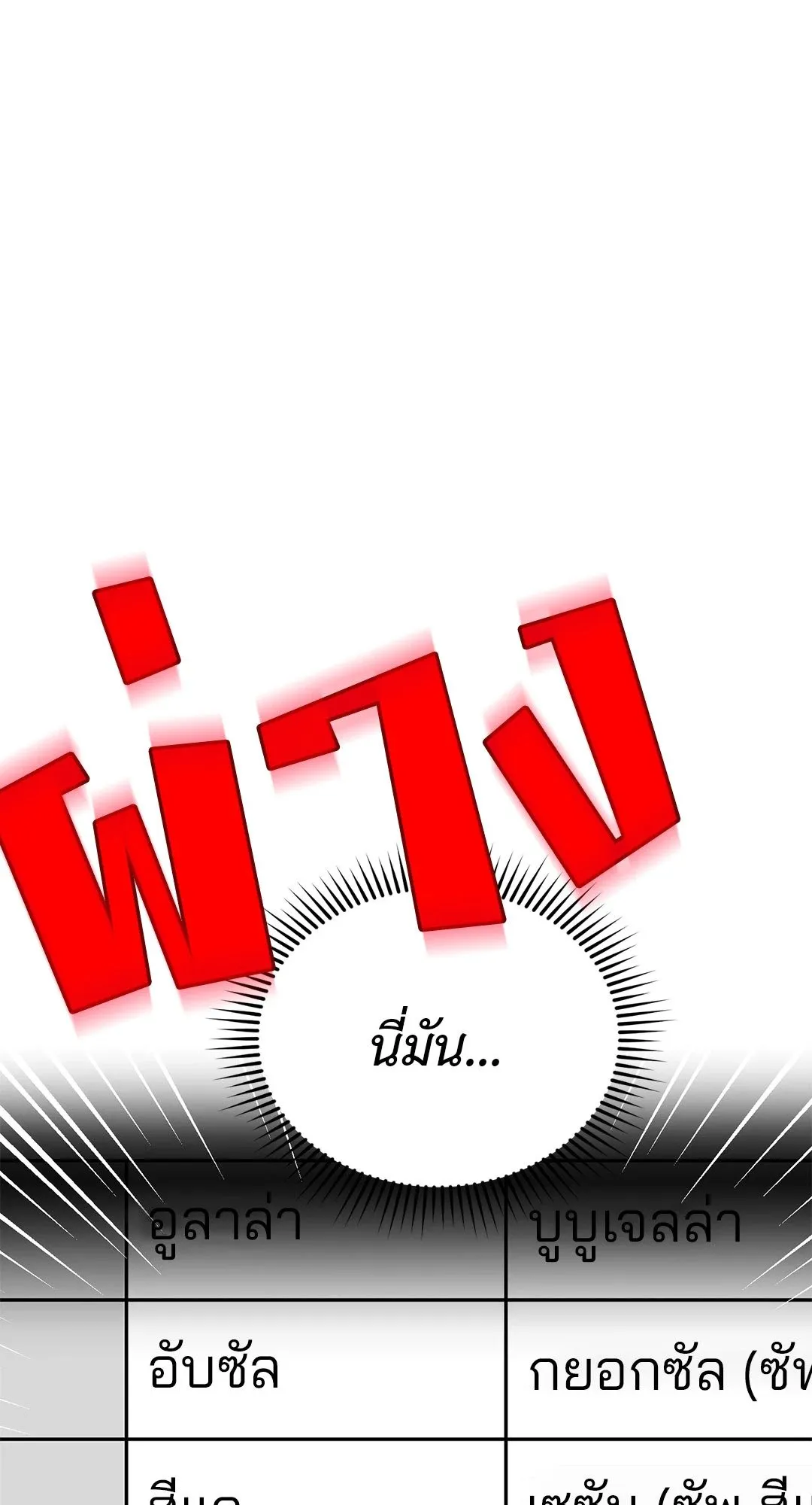 Netkama Punch ตอนที่ 7108 Netkama Punch ตอนที่ 7108