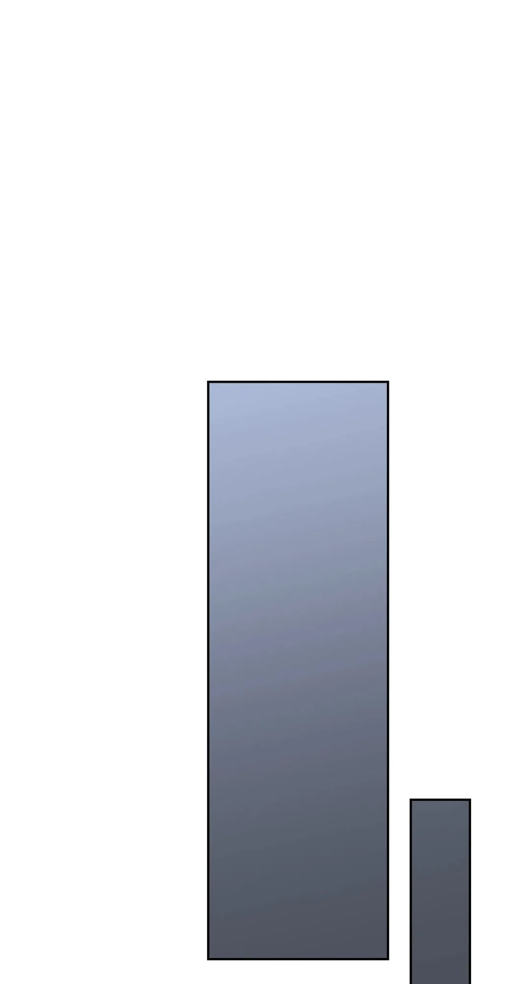 Backlight ตอนที่ 2156 Backlight ตอนที่ 2156