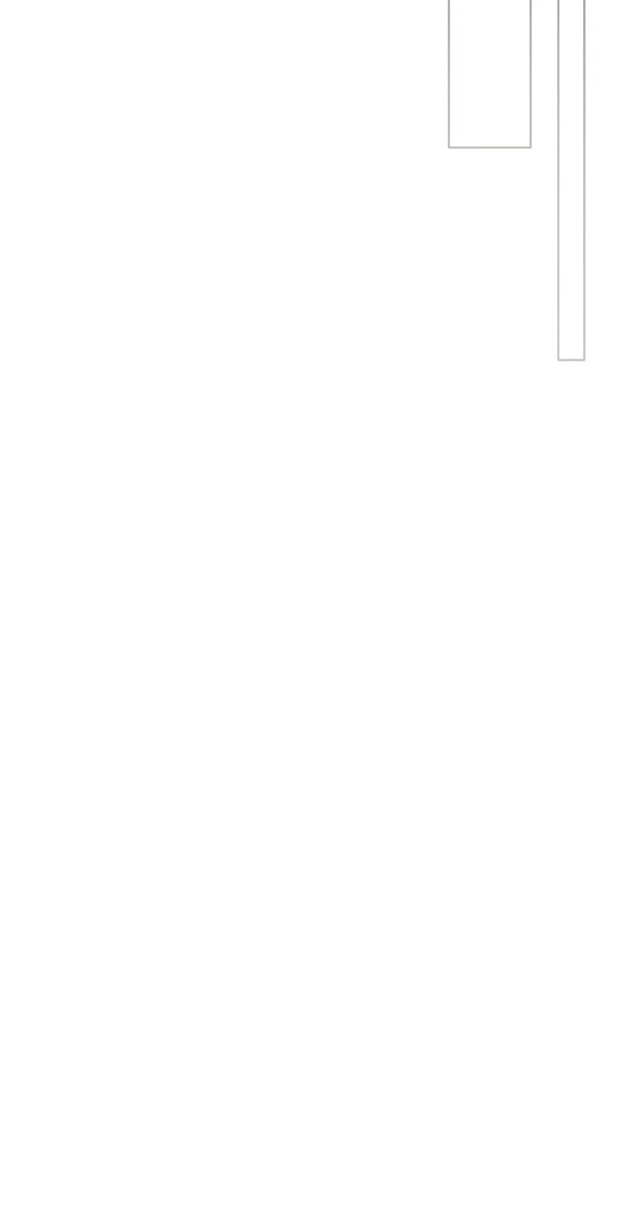 Twin Guide ตอนที่ 1419