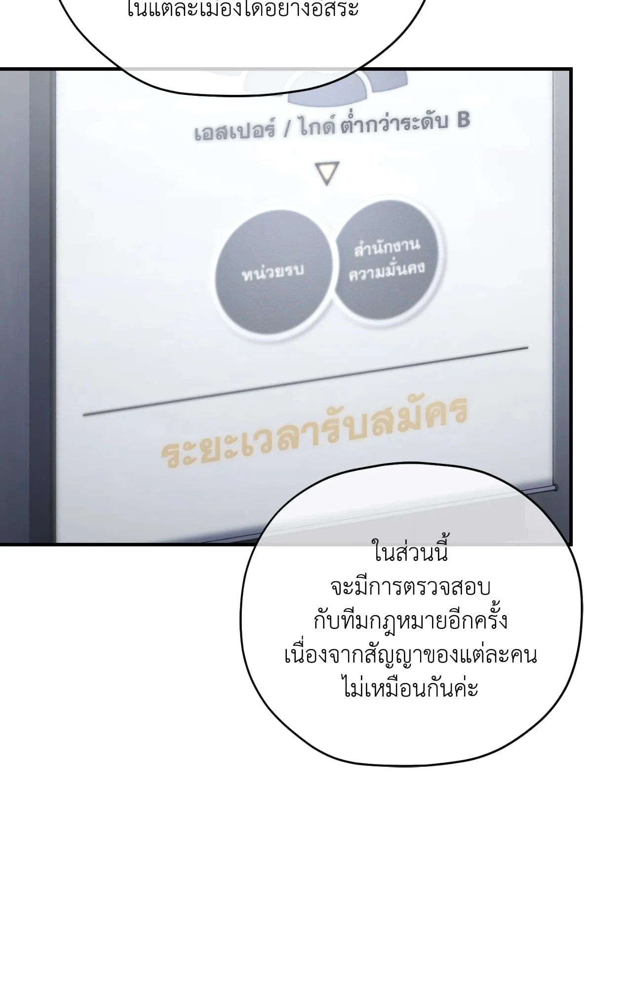 Twin Guide ตอนที่ 2064