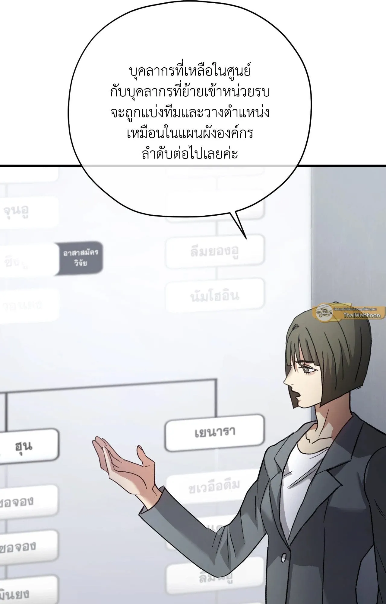 Twin Guide ตอนที่ 2065